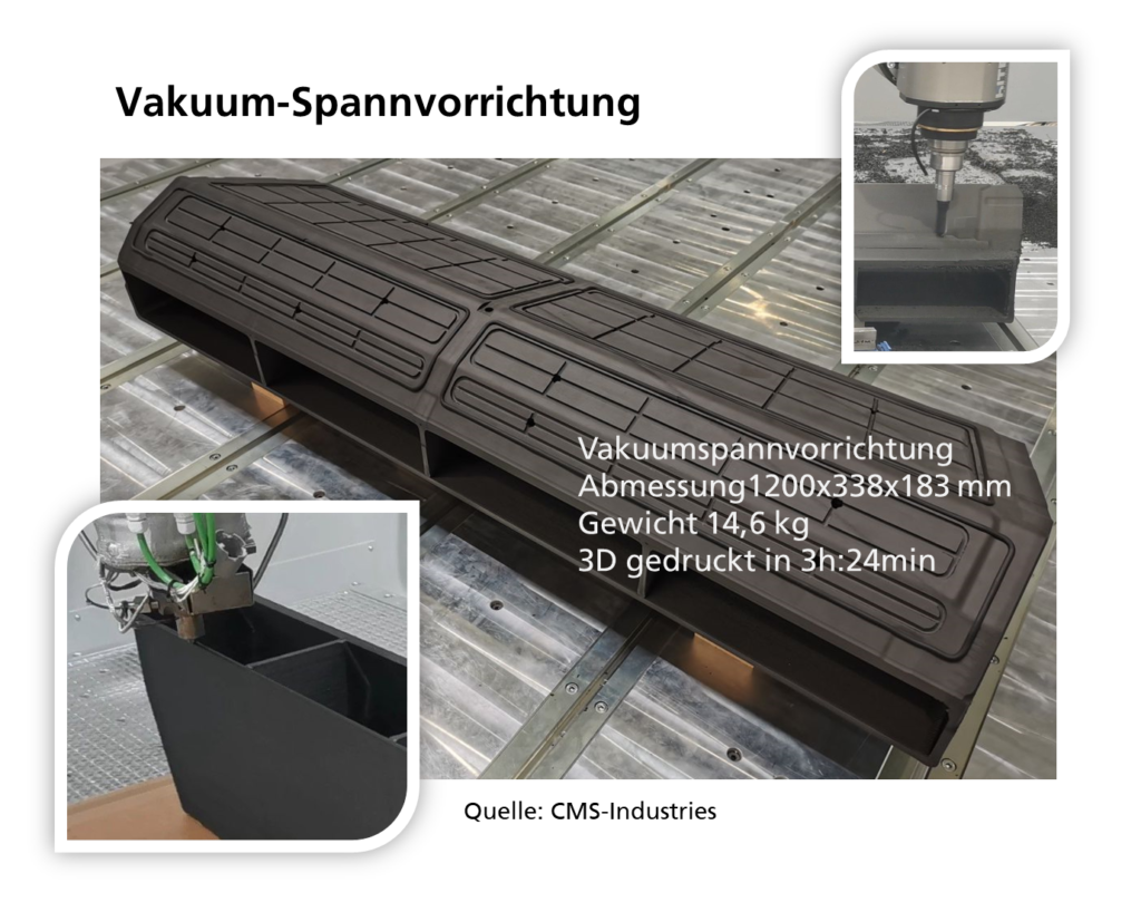 CU PrintForm